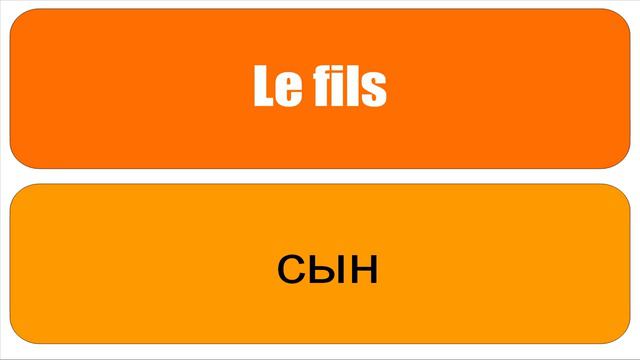 Французский язык УРОК # Français # Russe