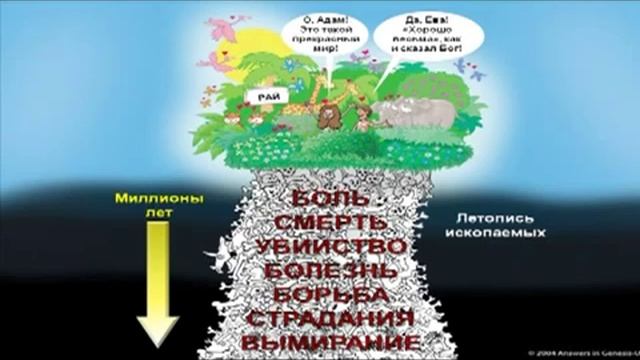 Конф-я Библ взгляд на происх-е мира сес.1