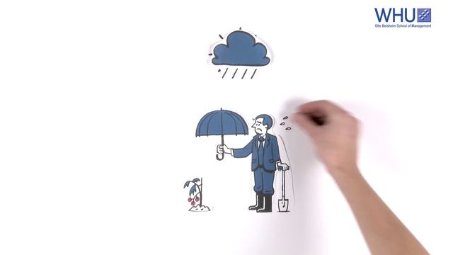 Wie sollten Controller ihre Manager sehen? | WHU on Controlling смотреть онлайн