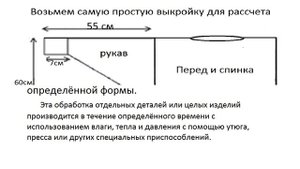 Как рассчитать количество пряжи для вязания любого изделия. Схемы и рассчеты