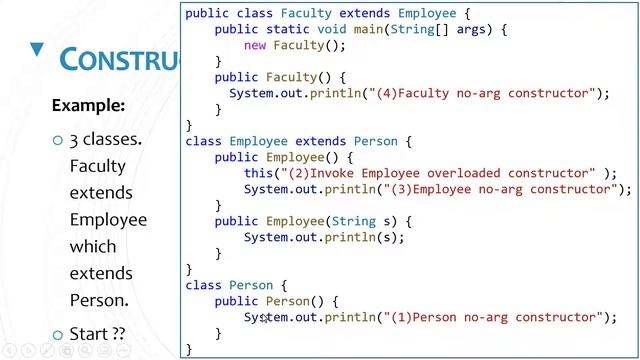 Constructor Chaining - Java Inheritance смотреть онлайн