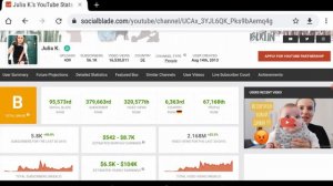 Julia K - Обзор канала