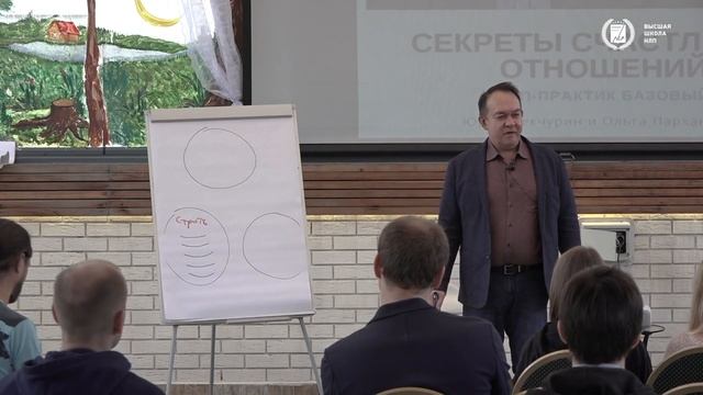 Идеальные отношения. Три принципа. Как построить гармоничные отношения между мужчиной и женщиной