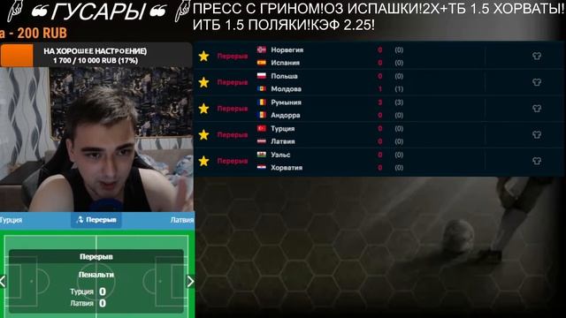 Норвегия Испания/Польша Молдова/Уэльс Хорватия/Турция Латвия/Стрим по ставкам смотреть онлайн