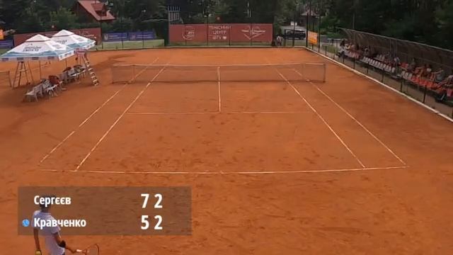 Чемпіонат України смотреть онлайн