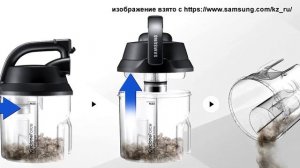 Обзор пылесоса Samsung VC21K5150HP из Sulpak