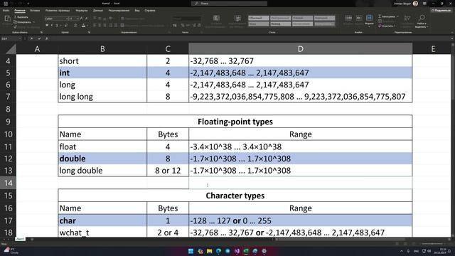 C++ Theory ⦁ Lesson 9 ⦁ Data types смотреть онлайн