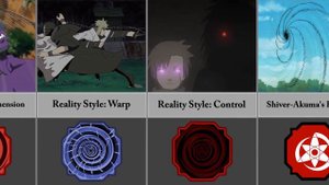 All Uchiha Obito Skill-Ability You Didn't Know |Shindo Life| Roblox|
