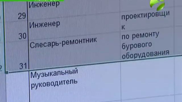 На Ямале трудоустройстраивают инвалидов смотреть онлайн