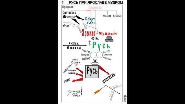 ok 24 смотреть онлайн