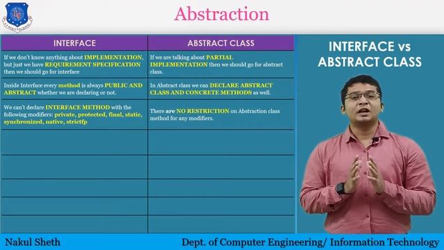 Abstraction Part 3 (Abstract Class vs Interface) | OOP | Java Programming смотреть онлайн