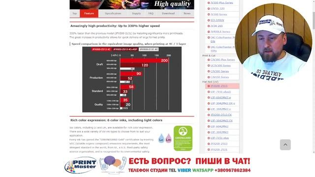 ВЫБИРАЕМ ЛУЧШИЙ ПЛАНШЕТНЫЙ UV ПРИНТЕР 2022