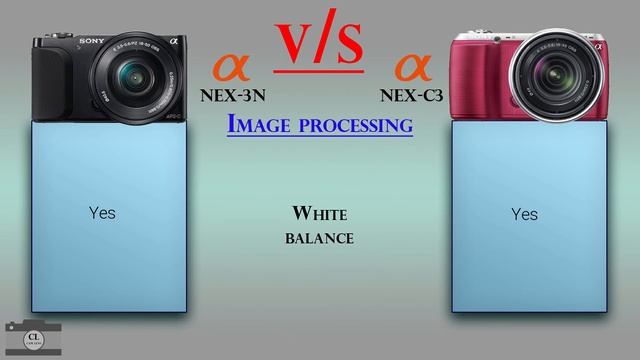 Sony NEX 3N vs Sony NEX C3 смотреть онлайн