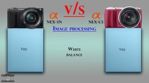 Sony NEX 3N vs Sony NEX C3