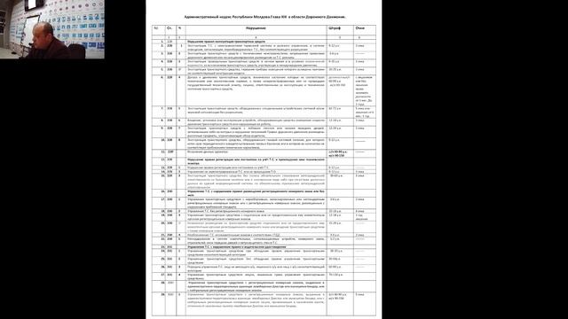 Административный и уголовный кодекс. смотреть онлайн