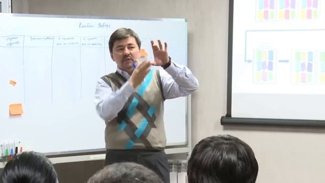 Планирование, простое но очень эффективное! Часть 3 - Практическая.