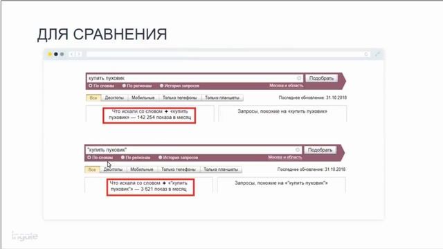 Вебинар: 20 фатальных ошибок вашего семантического ядра! смотреть онлайн