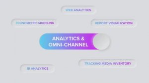 SHOWREEL OMNIMIX 21' ANALYTICS & OMNI-CHANNEL