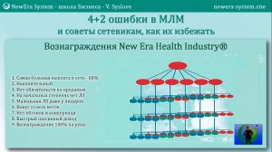 Маркетинг план Новая Эра (особенности) -  мотивация успеха | из вебинара "4+2 ошибки в МЛМ..."