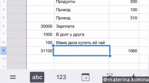 Как узнать свой баланс
