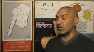 Височно -Теменная часть Головы.