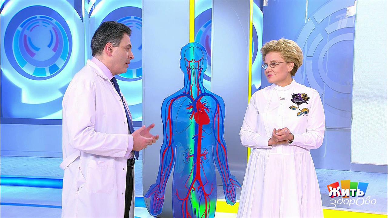 Жить здорово! Выпуск от 29.10.2020