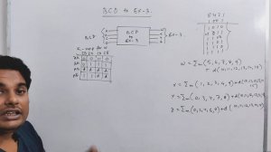 BCD to Excess-3 Code Conversion | Don't Care in K-Map