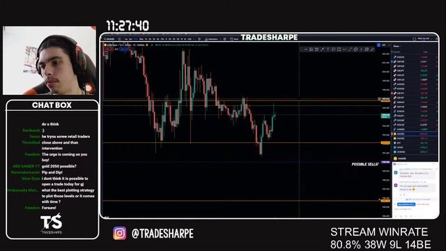 ? LIVE FOREX TRADING GBPJPY & GOLD GIVEAWAY - TUESDAY OCTOBER 31 Part 2