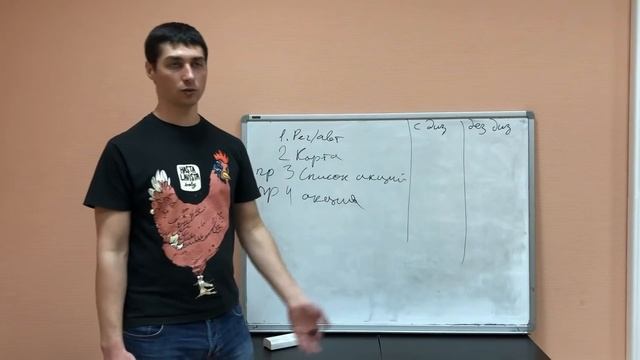 Сколько стоит разработка приложения