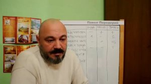 Какими красками лучше делать роспись на стене? Масло, акрил или эмаль.