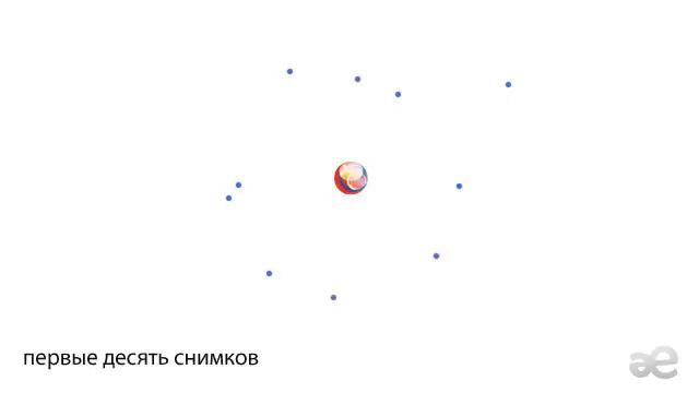 Атомная орбиталь