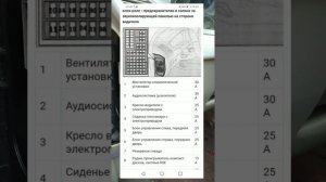 Как обучить стеклоподъемник на вольво хс90