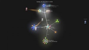 GovHack 2013: Plan Your Picnic - Git Visualisation