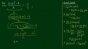 Limit of (2 + h)^3 - 8 / h as h approaches 0