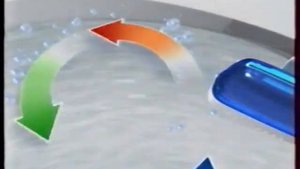 Реклама Туалетный утёнок тройной эффект 2005 год