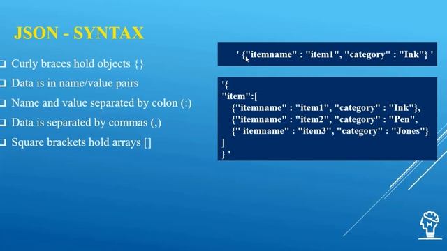 004 DotNet Concepts - How to Work With JSON - Theta Trainings