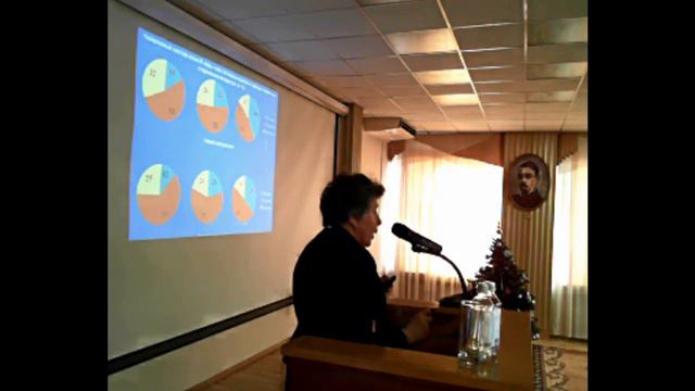 Старение мозга мужчин и женщин - Боголепова И.Н смотреть онлайн