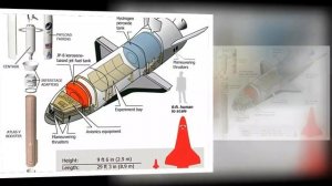 Запуск Ракеты в космос Atlas V 501 с шаттлом X-37B: Новости про космос 2020/ США/ NASA