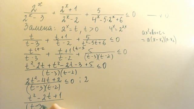 Замена в дробнопоказательном неравенстве. 29 вариант Ященко ЕГЭ 2021 сборник ФИПИ смотреть онлайн