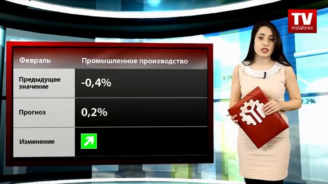 Календарь трейдера на 6 - 5 апреля