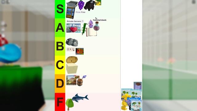 Roblox Islands Update Tier List смотреть онлайн