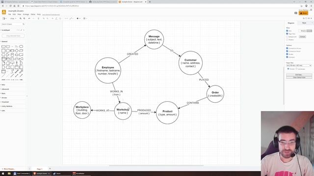 Introduction into PHP community with Graph databases смотреть онлайн