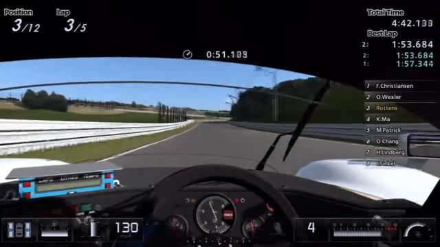 Gran Turismo 5 - Seasonal Event Race A at Suzuka Circuit смотреть онлайн