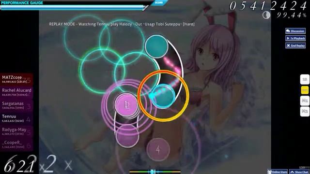 osu! Touhou (Halozy) - Dut~Usagi Tobi Suteppu~ [Hard] смотреть онлайн