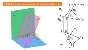 Первая основная позиционная задача