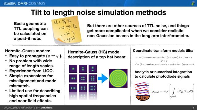 LISA Optical Metrology System: UF Simulations Overview смотреть онлайн