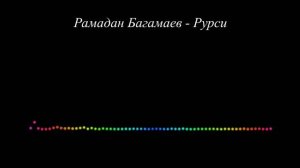 Рамадан Багамаев - Рурси 2023