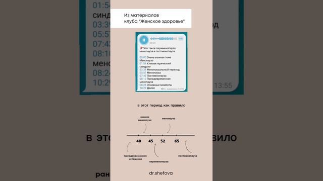 В каком возрасте наступает истощение яичников, менопауза и постменопауза?