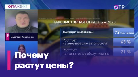 Дмитрий Коваленко: Никто из агрегаторов самостоятельно цены, тарифы [на такси] не увеличивает