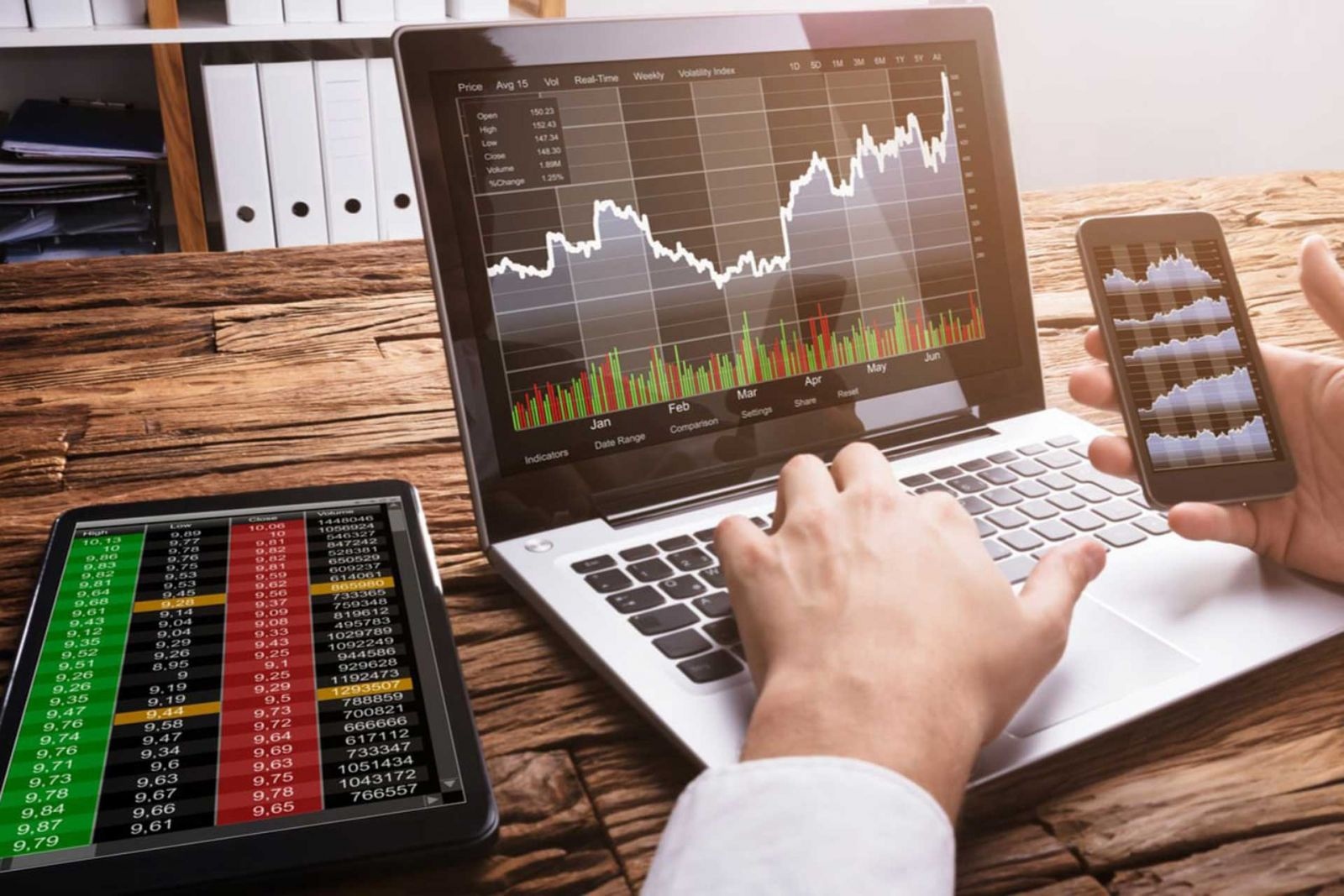 Прогноз форекс на 7 мая 2021Форекс сигналыАналитика ForexEUR|GBP|S&P500